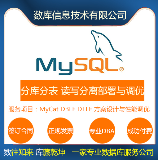 MySQL分库分表中间件